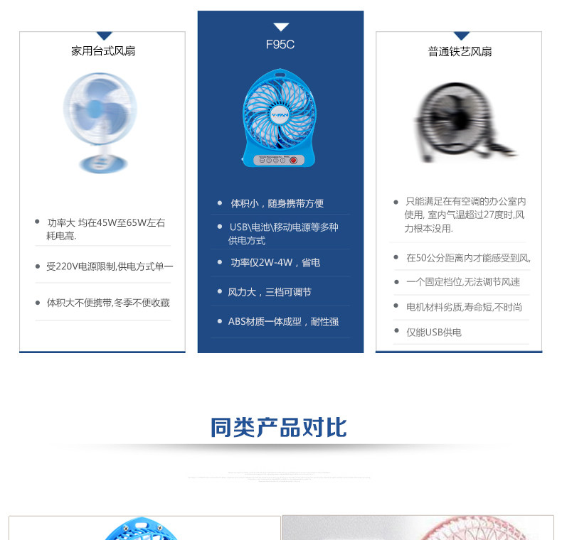 Ventilateur USB - Ref 403230 Image 30