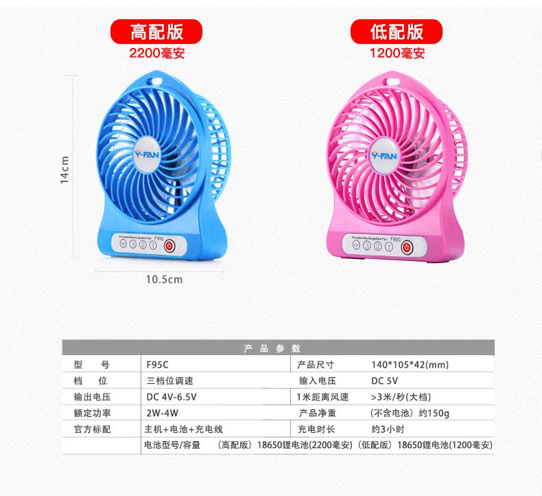 Ventilateur USB - Ref 403230 Image 18