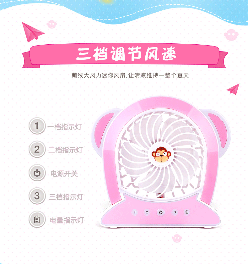 Ventilateur USB - Ref 406966 Image 19