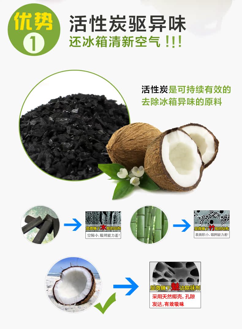 nước tẩy kính nhà tắm Làm sạch tủ lạnh khử mùi tủ lạnh khử mùi tủ lạnh khử mùi tủ lạnh để khử mùi gói than hoạt tính để khử mùi - Trang chủ nước tẩy sàn gạch