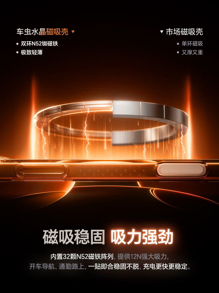 Official Magnetic Car Mount] Compatible with Apple 17/16 Phone Case iPhone 15 Pro Max 13 Protective Cover 14 Pro 12 Magsafe 11 Wireless Animation X New Model Plus Ultra-Thin 8 Transparent 7 Air