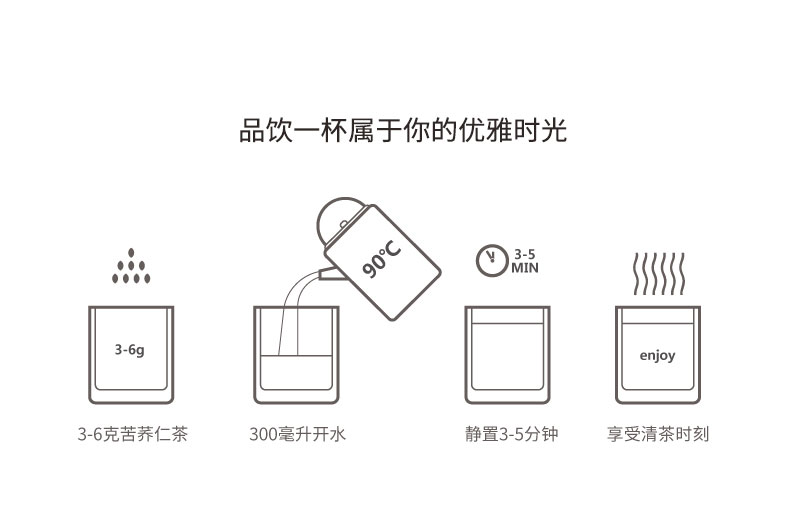 花舞纪家四川凉山黑苦荞茶