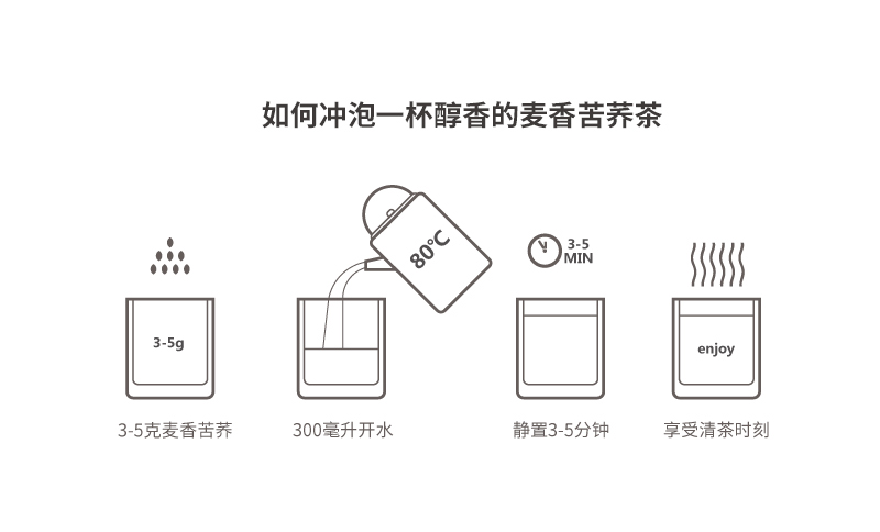 花舞纪家全麦香苦荞茶