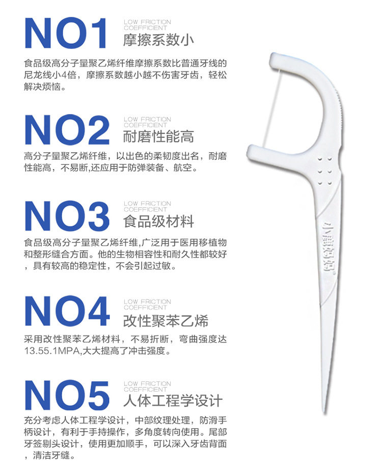 Alu Dental Floss 750_13