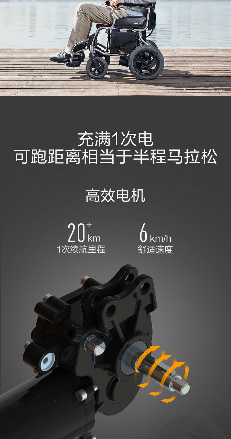 电动轮椅