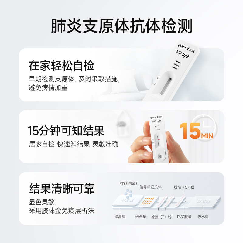 便携式挂脖空气净化器：你的私人防护盾，轻松应对支原体甲流！🛡️