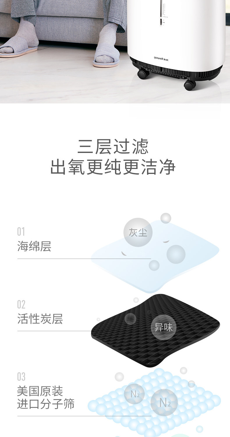鱼跃制氧机