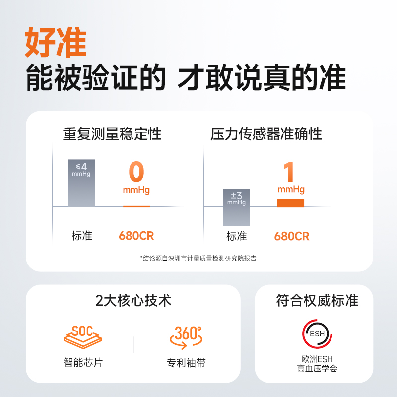 浒佳HUD抬头显示仪：智能驾驶的安全卫士