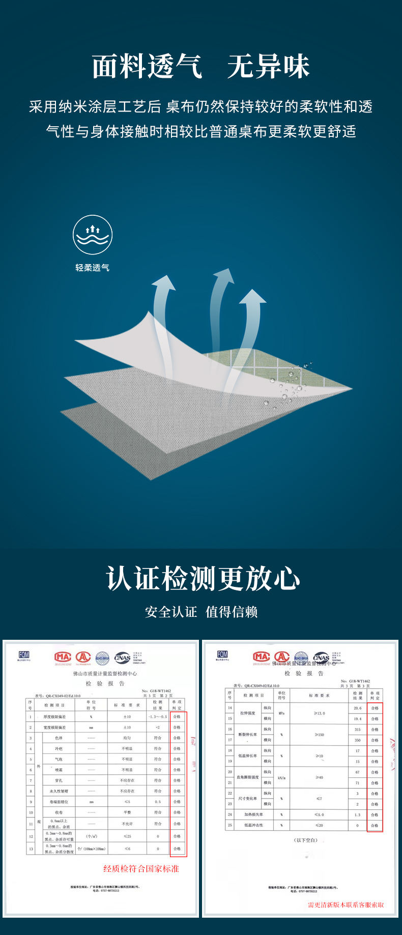 茶几餐桌布 防水防油 pvc材质艺 图5