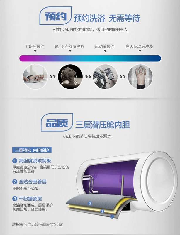 Máy nước nóng điện Macro / 万家乐 D60-H21A nhà 60 lít Phòng tắm nước nóng tốc độ cao 50l máy nước nóng năng lượng