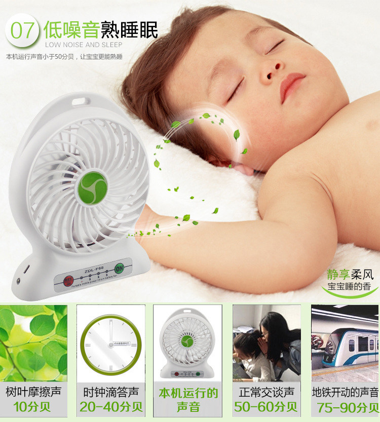 Ventilateur USB - Ref 400145 Image 12