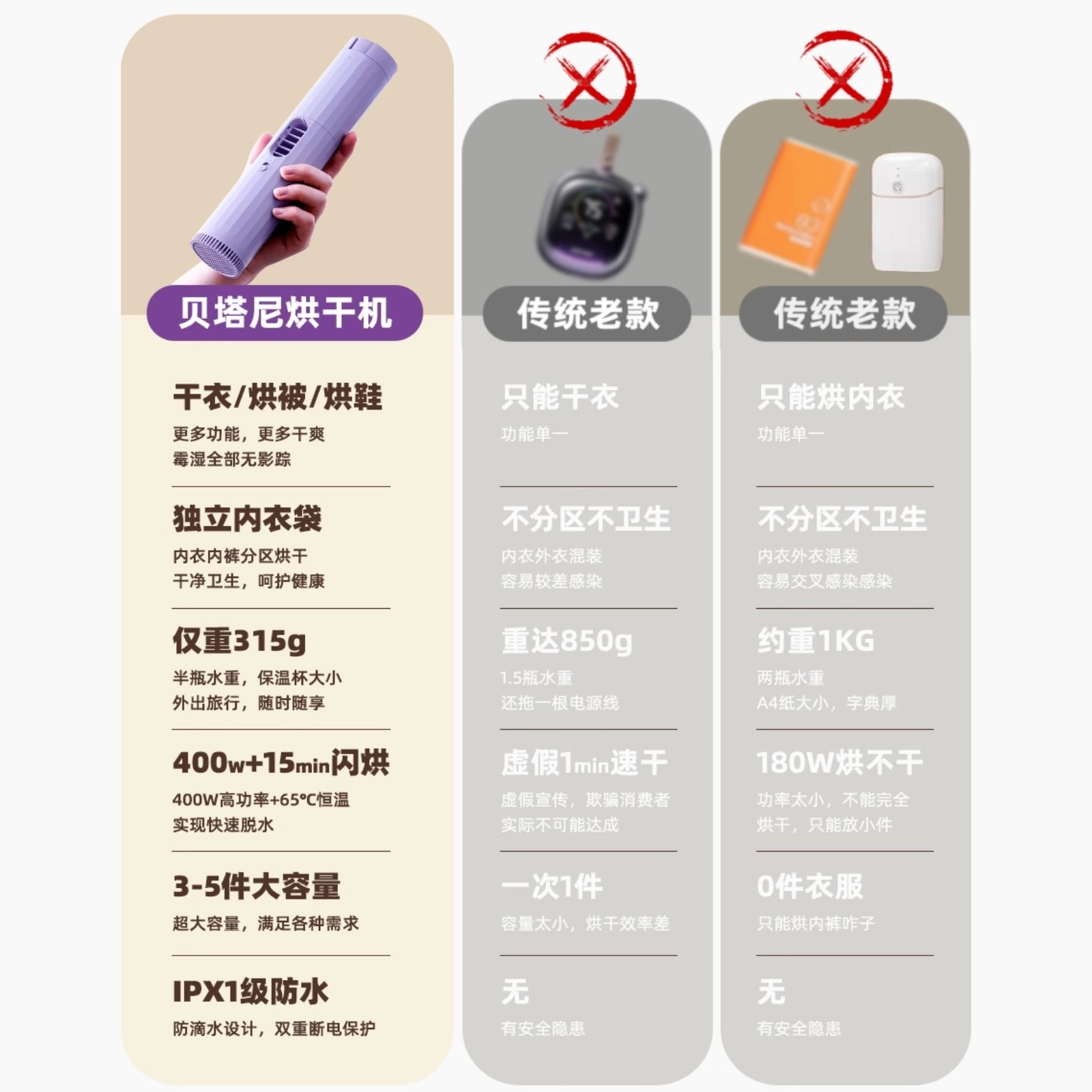 Portable Dryer for Travel, Dormitory, Small Household Use, Clothes Drying, 2025 New Model, Mini Foldable Travel Clothes Dryer