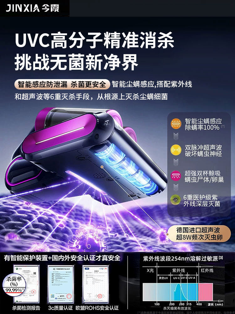 Mite Removal Device, Bed Mite Removal Vacuum Cleaner for Home Use, Ultraviolet Sterilizer, 2025 New Model, Wireless, Strong Suction