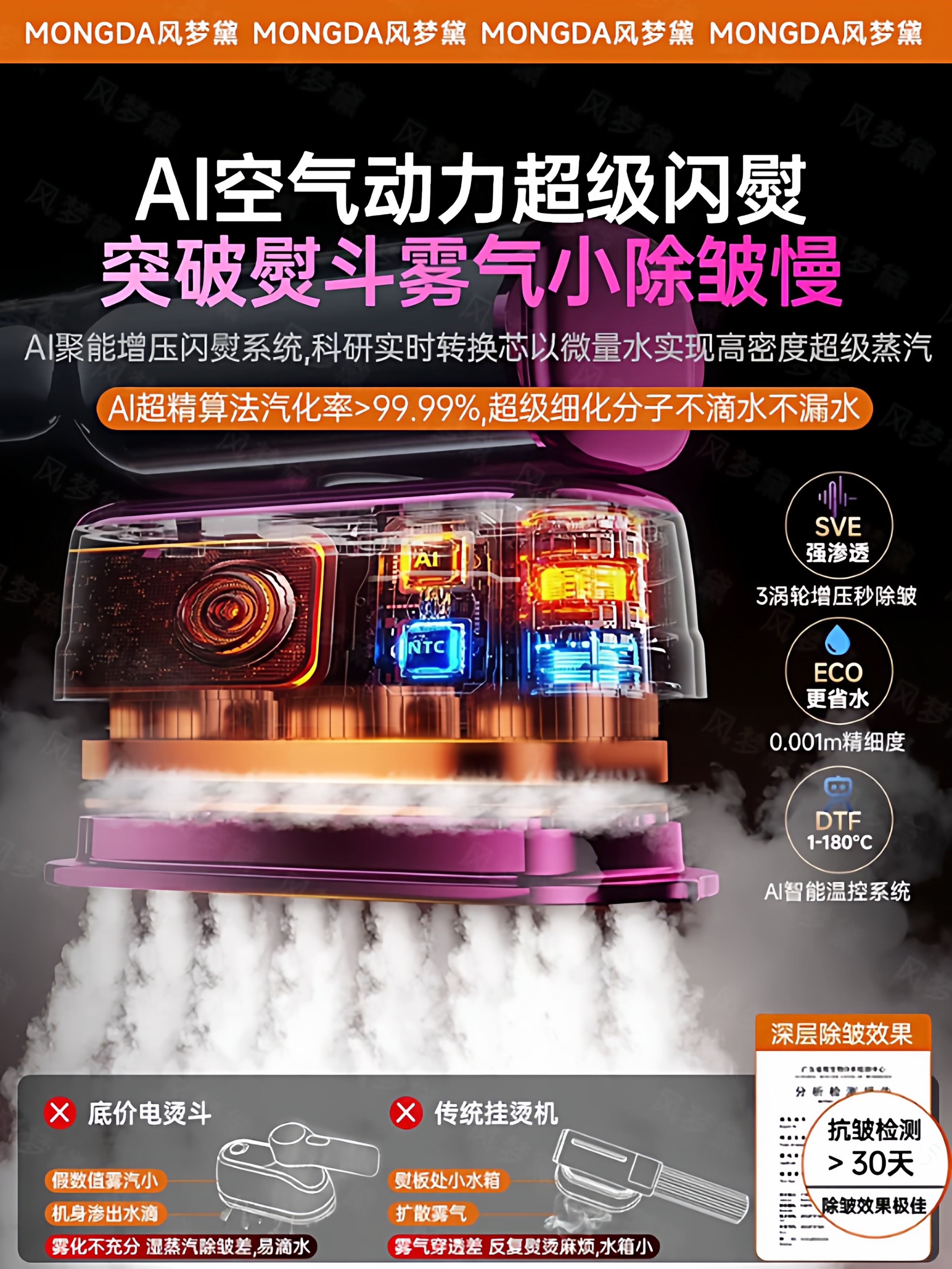 Handheld Garment Steamer 2025 New Model Ironing Machine for Home Use Small Steam Electric Iron Portable Clothes Steamer