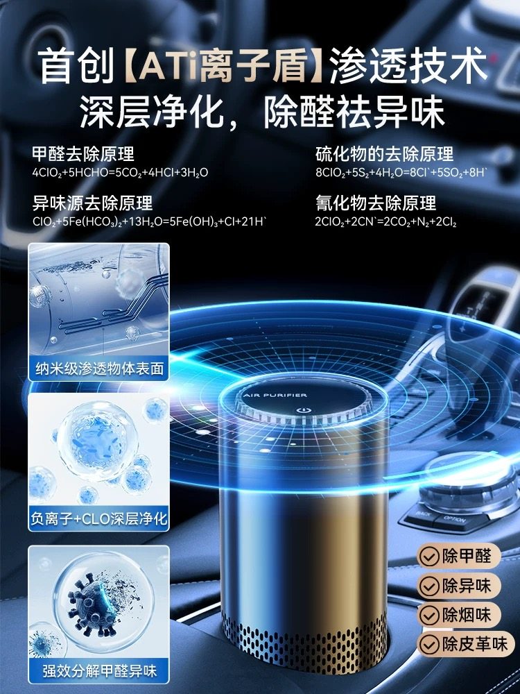 Car Air Purifier, Special for New Cars, Removes Formaldehyde and Eliminates Odors in the Car, Negative Ion Generator for Cars
