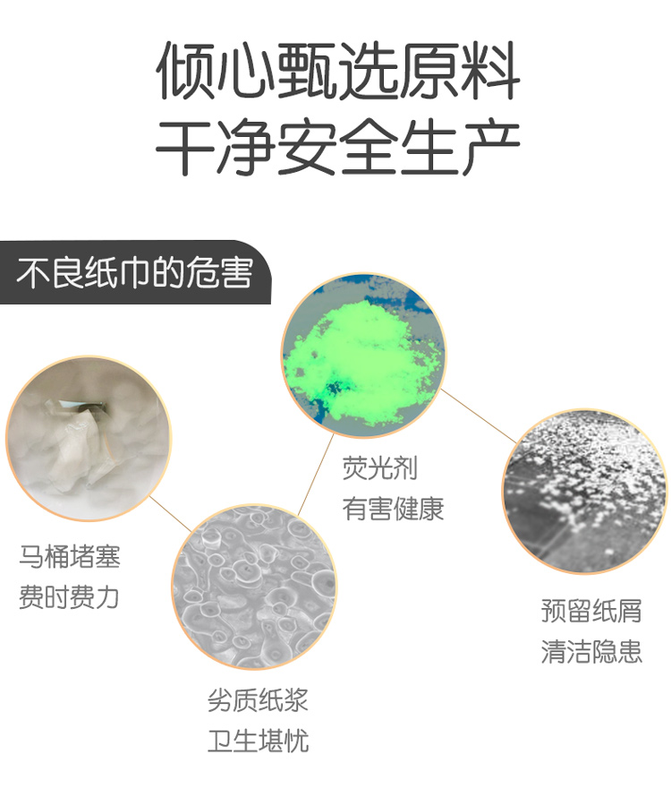 洁云 可溶性厕纸 3层*130抽*8包免垃圾分类 图7
