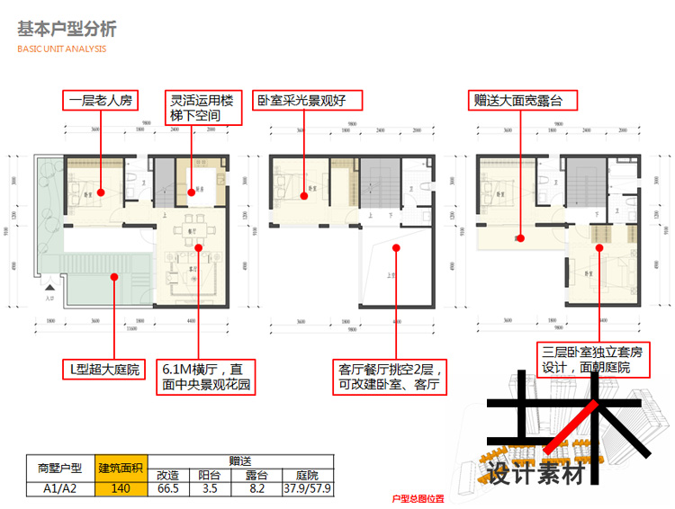 T209五家设计大院东莞商业公寓项目建筑规划方案设计竞标...-5