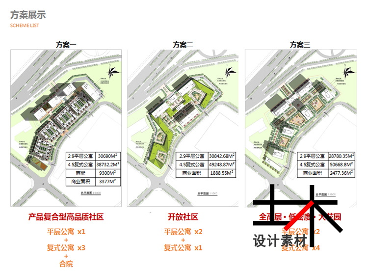 T209五家设计大院东莞商业公寓项目建筑规划方案设计竞标...-10