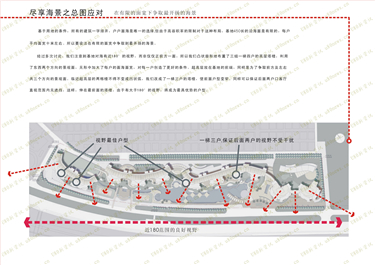 T282城市居住区小区规划概念设计建筑设计方案投标文本案...-13