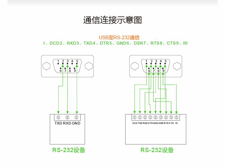 Câble extension USB - Ref 434515 Image 8