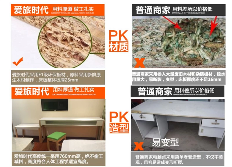 Kỹ thuật phòng khách sạn bảng gỗ kết hợp phun sơn cao và thấp máy tính bàn TV tủ hành lý tủ nội thất khách sạn