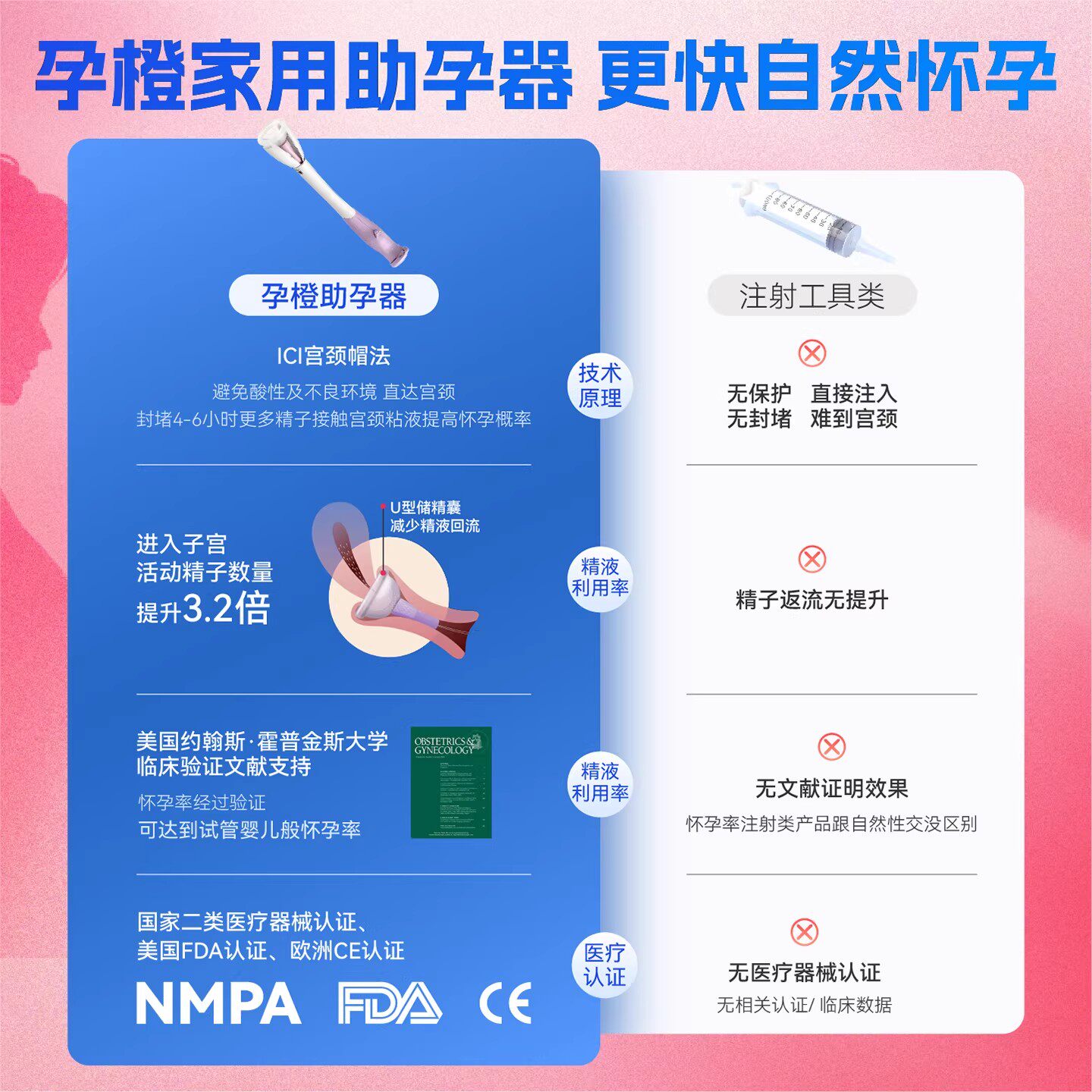 孕橙施孕可助孕器，轻松实现备孕愿望？🤔揭秘人工受精的秘密武器--淘宝好物网