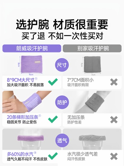 Wristband Wrist Towel for Women, Sweat-Wiping Towel Wristband, Sprain Protection, Badminton, Running, Basketball Sports Wristband, Fitness