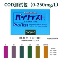 Пакет тестирования трески 0-250 мг/л