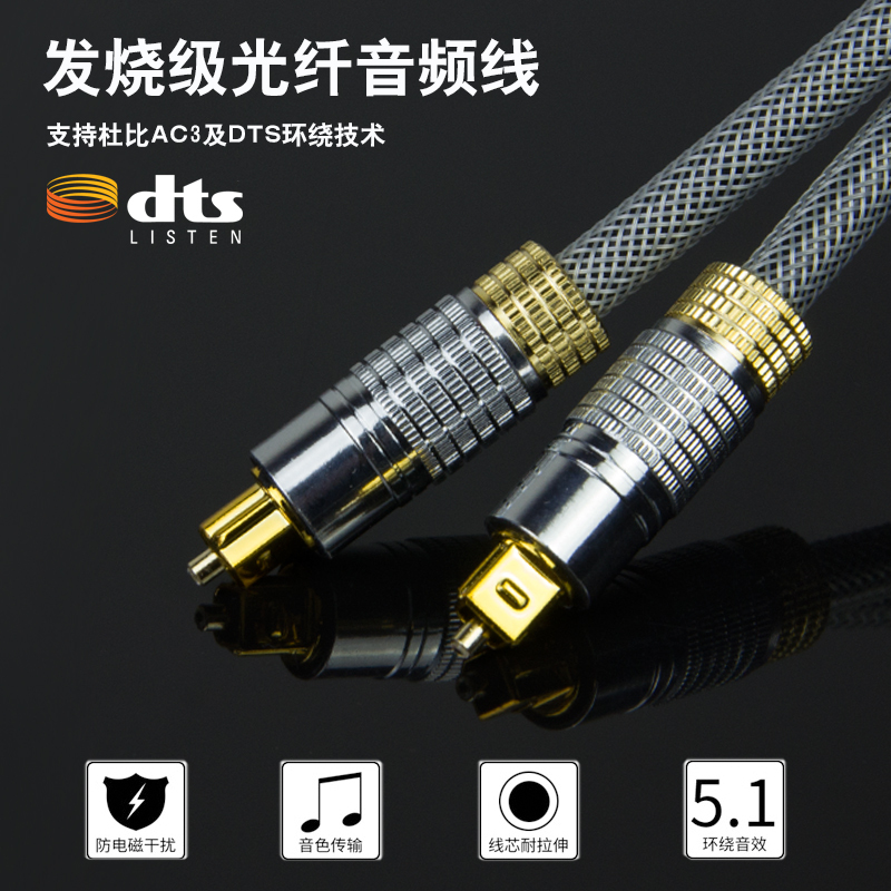 Optical Audio Cable, Square to Square, Compatible with Sharp, Samsung, Sony Tvs, Digital Optical Audio Output to Speakers/Amplifiers, Optical/Spdif, Supports 5.1, Audiophile-Grade Alloy Connector