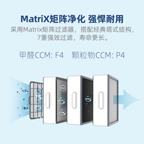 352 X86 X86C Air Purifier High Efficiency Matrix Filter (Middle)