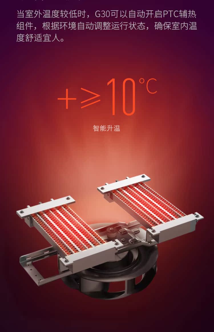 tác hại của máy lọc không khí Quạt mới treo tường 352 G30 dùng trong gia đình ngoài việc lọc không khí formaldehyd ngoài khói bụi máy lọc không khí ion âm