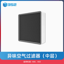 352 air purifier filter element high efficiency odor filter for X80 X3 series (middle)