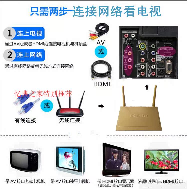 đầu phát wifi Đầu phát kim loại set-top HD mạng Malata / Malata K10 tích hợp WiFi 8G64G - Trình phát TV thông minh củ phát wifi 4g giá rẻ