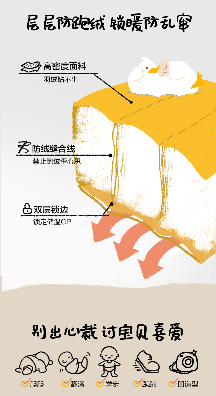 迷你巴拉巴拉 A类 宝宝连体羽绒服 90白鸭绒 图9