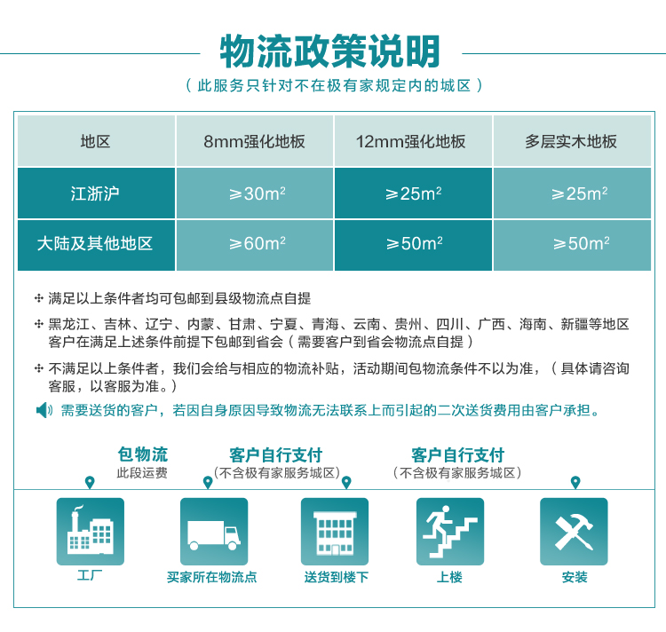  最新详情页后缀_13.jpg