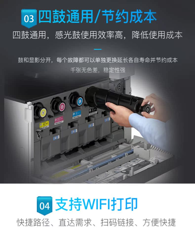 Canon iRC3020 không dây khổ lớn A3 sao chép máy in kỹ thuật số màu đen và trắng tự động hai mặt laser tốc độ cao hợp đồng văn phòng thương mại hợp đồng đa chức năng máy liên kết hỗn hợp - Máy photocopy đa chức năng máy photocopy konica minolta bizhub 367