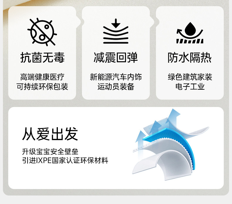 Развивающий коврик для ползания 欧孕婴儿爬爬垫折叠款加厚家用无毒无甲醛地垫儿童宝宝ixpe爬行垫