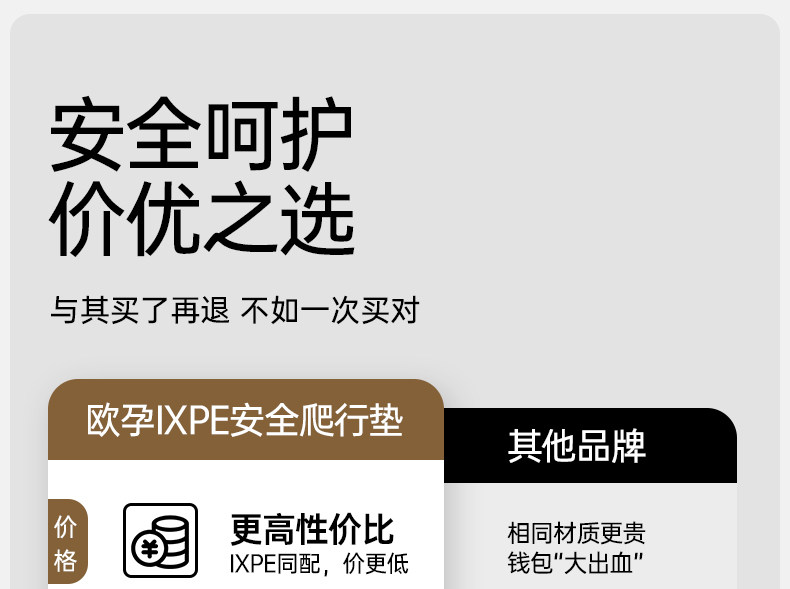 Развивающий коврик для ползания 欧孕婴儿爬爬垫折叠款加厚家用无毒无甲醛地垫儿童宝宝ixpe爬行垫