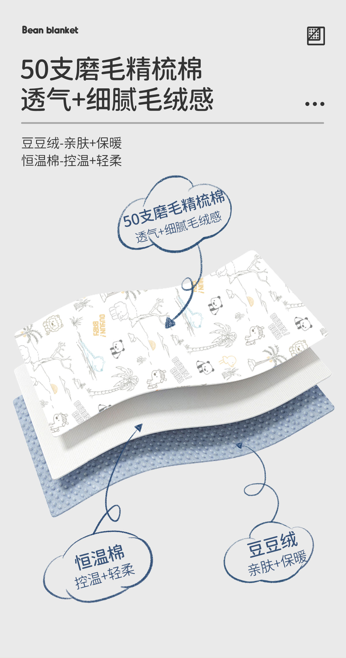 欧孕 四季儿童3D豆豆毯毛毯 礼盒 图3