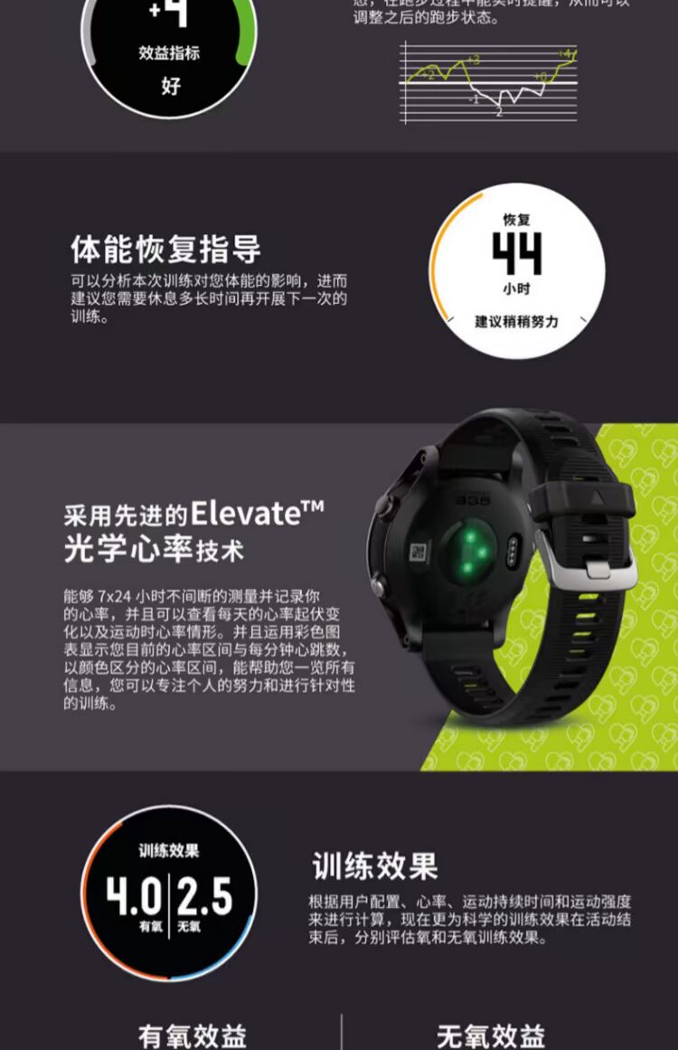 GARMIN Garmin cửa hàng chính thức forerunner935 triathlon GPS nhịp tim ngoài trời đồng hồ thể thao hàng đầu - Giao tiếp / Điều hướng / Đồng hồ ngoài trời đồng hồ cho bé