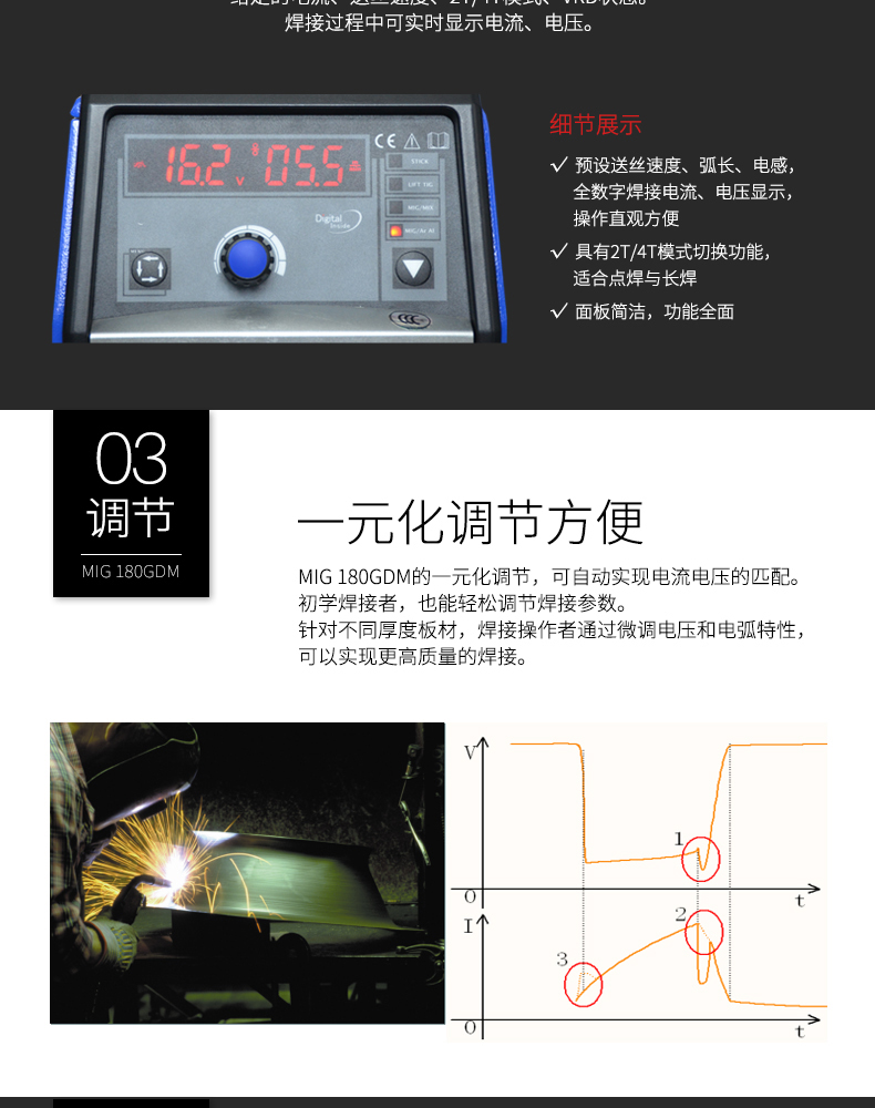 MIG-180GDM详情页_07.jpg