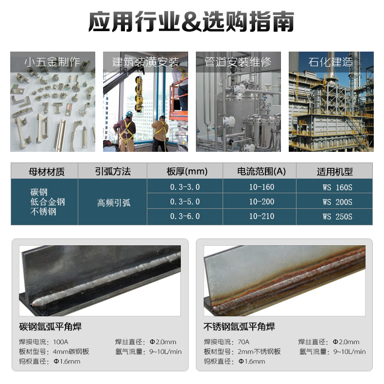 WS-160S-200S-250S详情_04.jpg