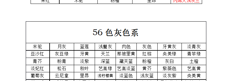 素描用品素描铅笔\/炭笔绘画橡皮\/擦笔定画液\/木