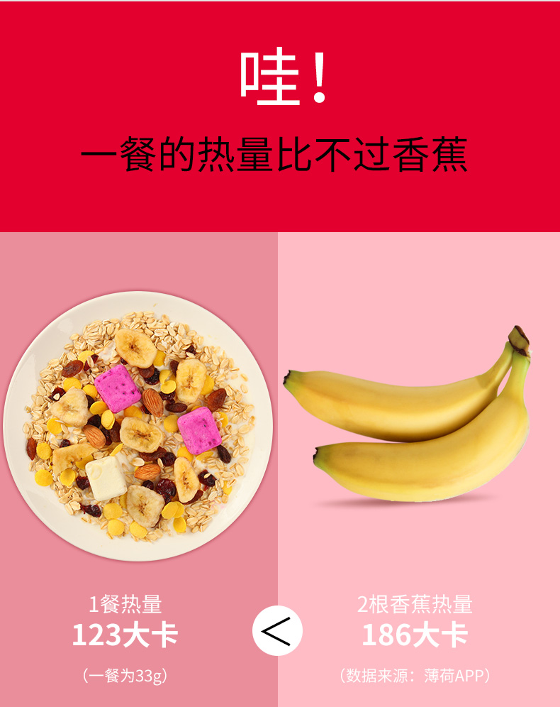 九州树叶 即食水果燕麦片 500g 科学搭配 美味代餐 券后9.8元包邮 买手党-买手聚集的地方