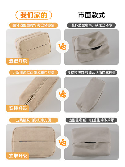 Magnetische Auto-Taschentuchbox 2025 neue High-End-Auto-Sonnenblende-Papierbox Autodach-Taschentuch-Aufbewahrung