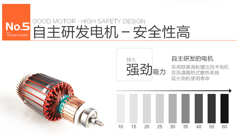 Máy hút bụi gia đình Yili mạnh mẽ máy cầm tay nhỏ gọn mạnh mẽ câm máy hút bụi thùng công nghiệp ngoài