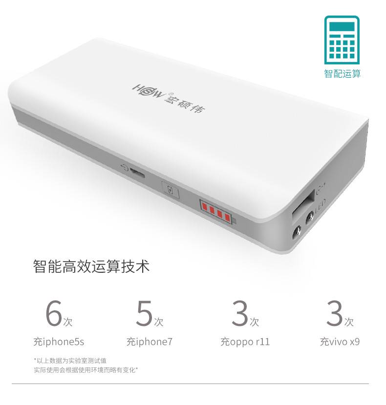 Hồng Shuo Wei sạc kho báu điện thoại di động 10000 mAh điện thoại di động tablet phổ xách tay sạc kho báu