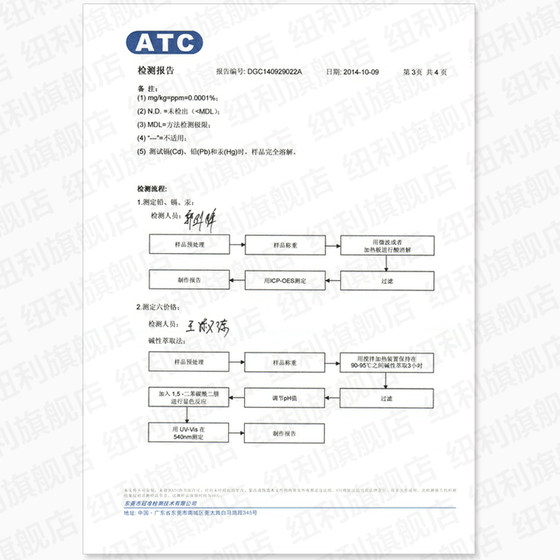 Imported to remove smoke smell, clothes, clothes, clothes, hot pot smell, second-hand smoke car, air freshener, sterilization spray