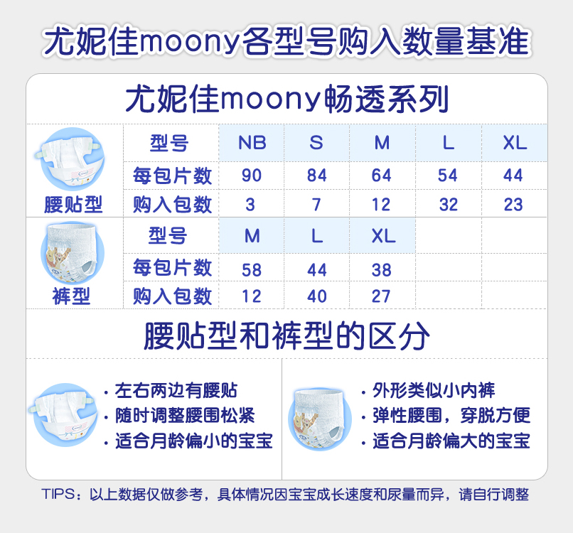 Nhật Bản Unicorn Moony mịn hàng loạt quần bé tã XL38 * 2 túi nam kho báu khô - Tã / quần Lala / tã giấy tã pamper