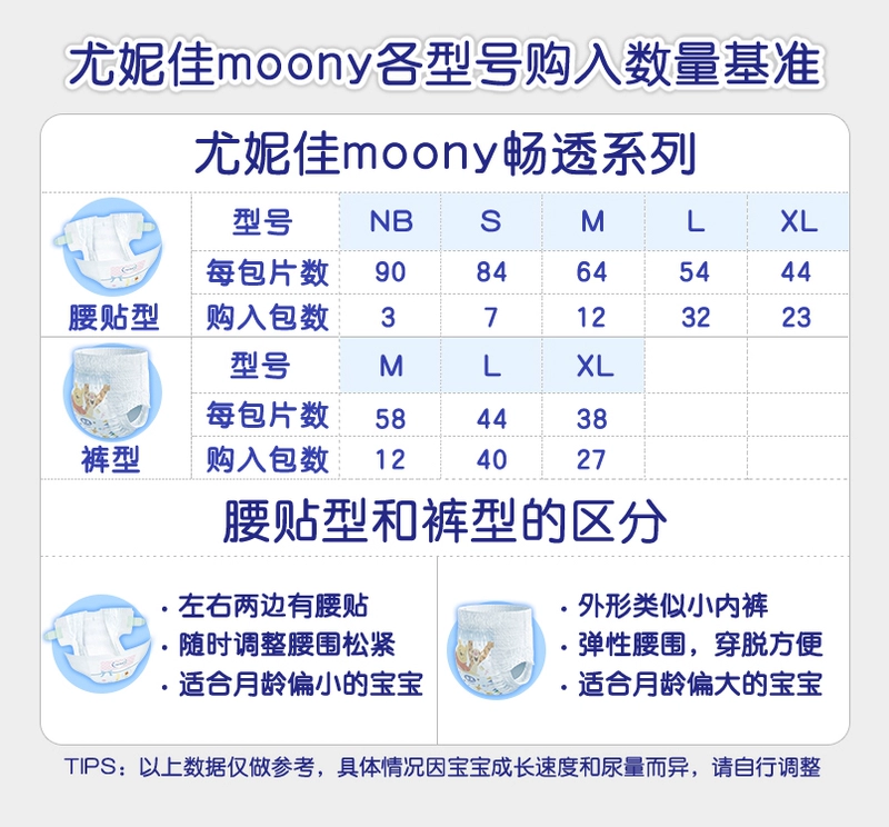 Nhật Bản Unicorn Moony mịn hàng loạt quần bé tã XL38 * 2 túi nam kho báu khô - Tã / quần Lala / tã giấy